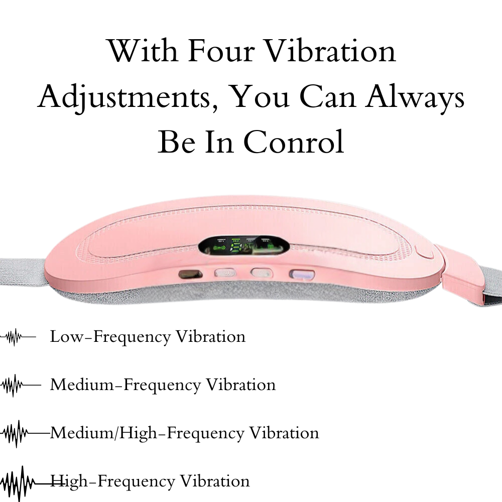 Period Relief Heat Belt